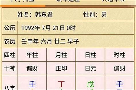 土金伤官|土金伤官八字大全(土金伤官格怎么才算成格)